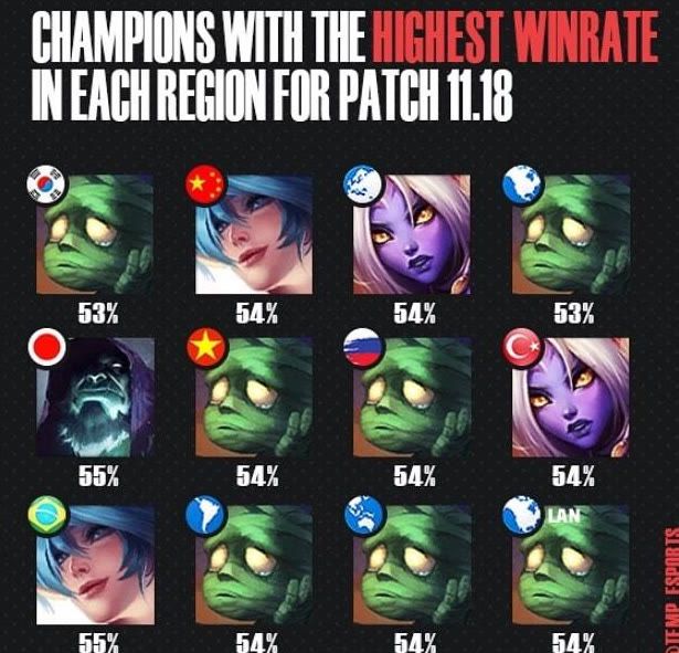 成为球队反 成为球队反