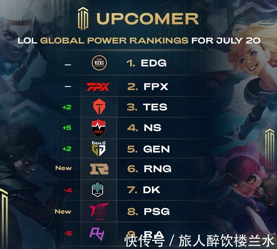 球迷最期待 球迷最期待