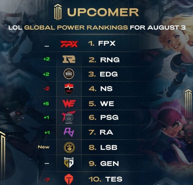 社交媒体上 社交媒体上