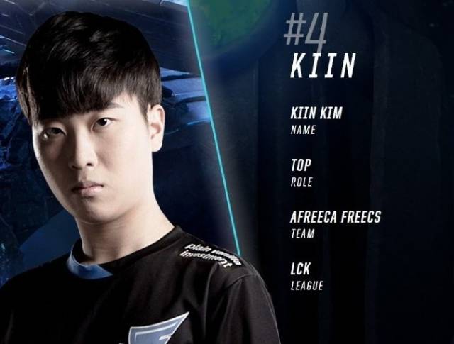 的训练表现 的训练表现