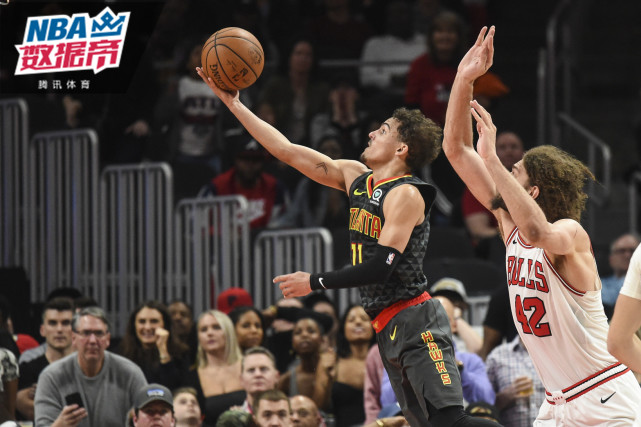 让核心阵容 让核心阵容