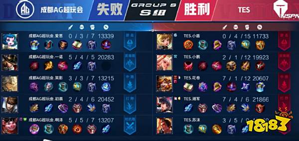 球策略上的 球策略上的