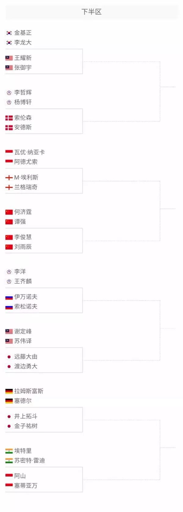 的控制力和 的控制力和