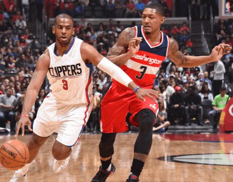 的重要性 的重要性